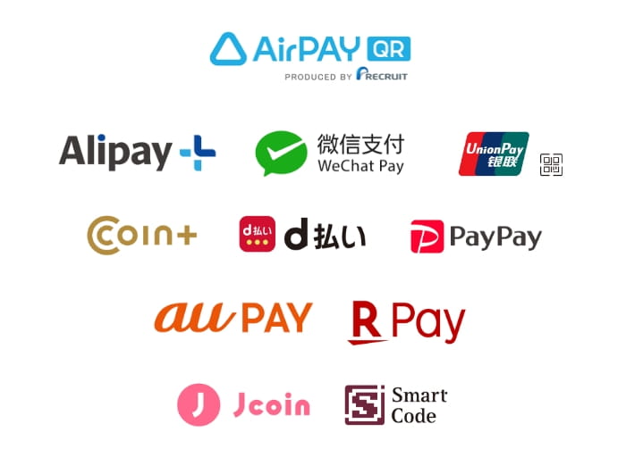AirPayQR